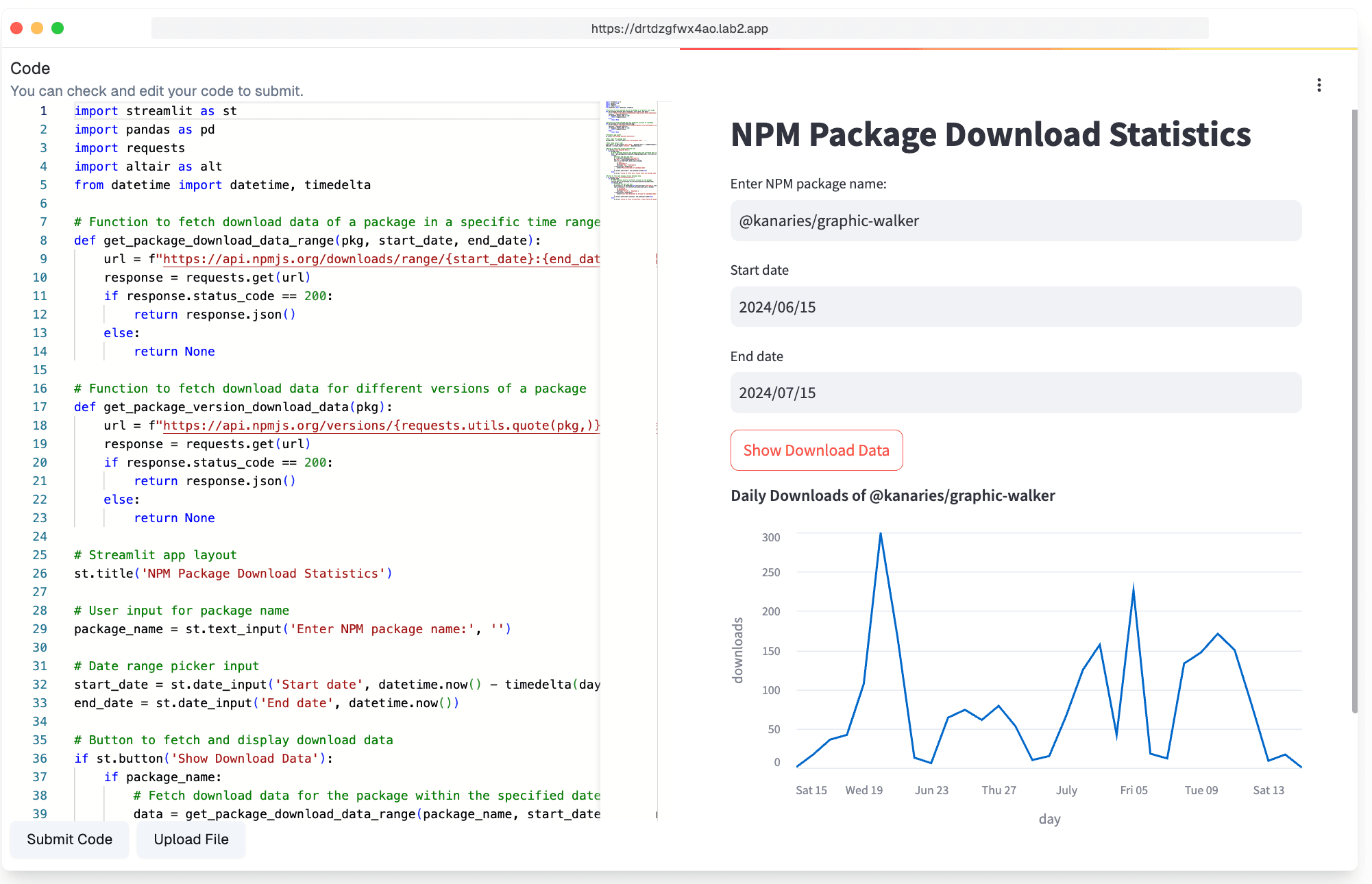 An npm package download statistics dashboard generated and hosted by lab2